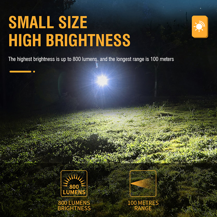 V8800LMStrongLightEDCPortableLEDFlashlightUSBRechargeableBuilt-in18650BatteryMiniTorchOutdoorEmergen-1984842-7