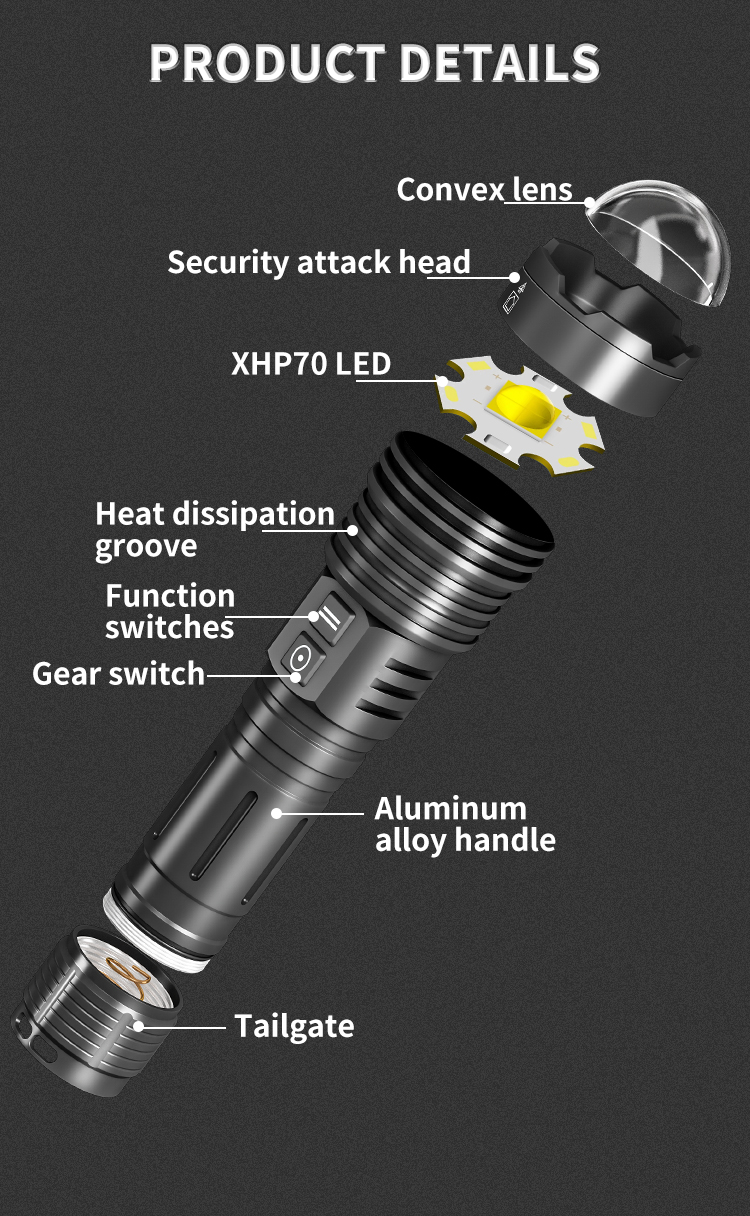 XHP70HighIntensityZoombleLEDFlashlightTYPE-CUSBRechargeableDualSwitchAluminumAlloyTacticalTorch-1997568-16