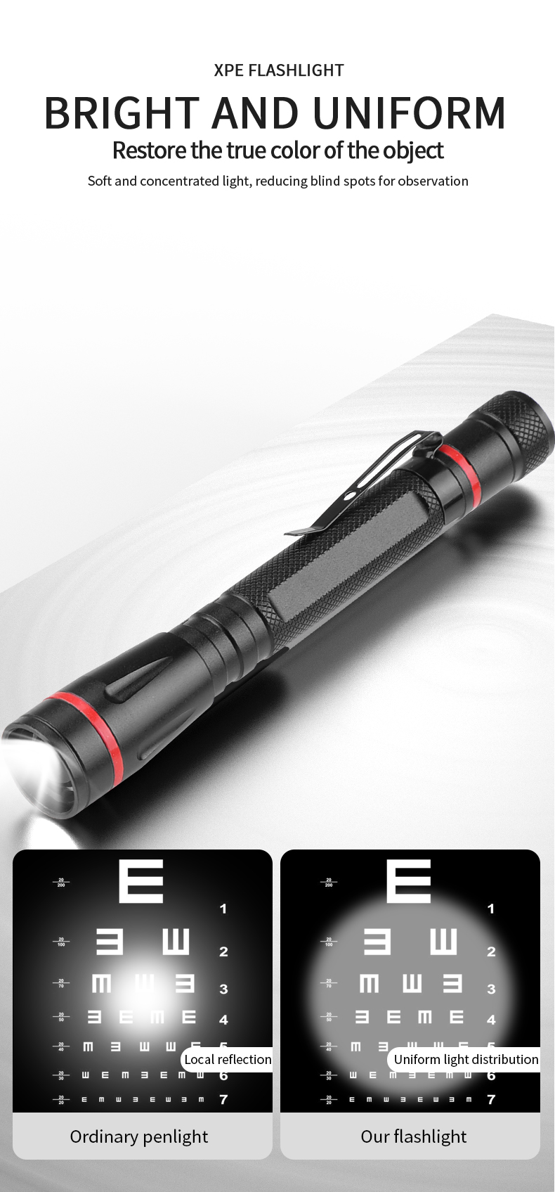 XPELEDZoomablePenshapeDetectionFlashlightFocusAdjustableMiniLEDTorchPenlightPocketLight-1997881-4