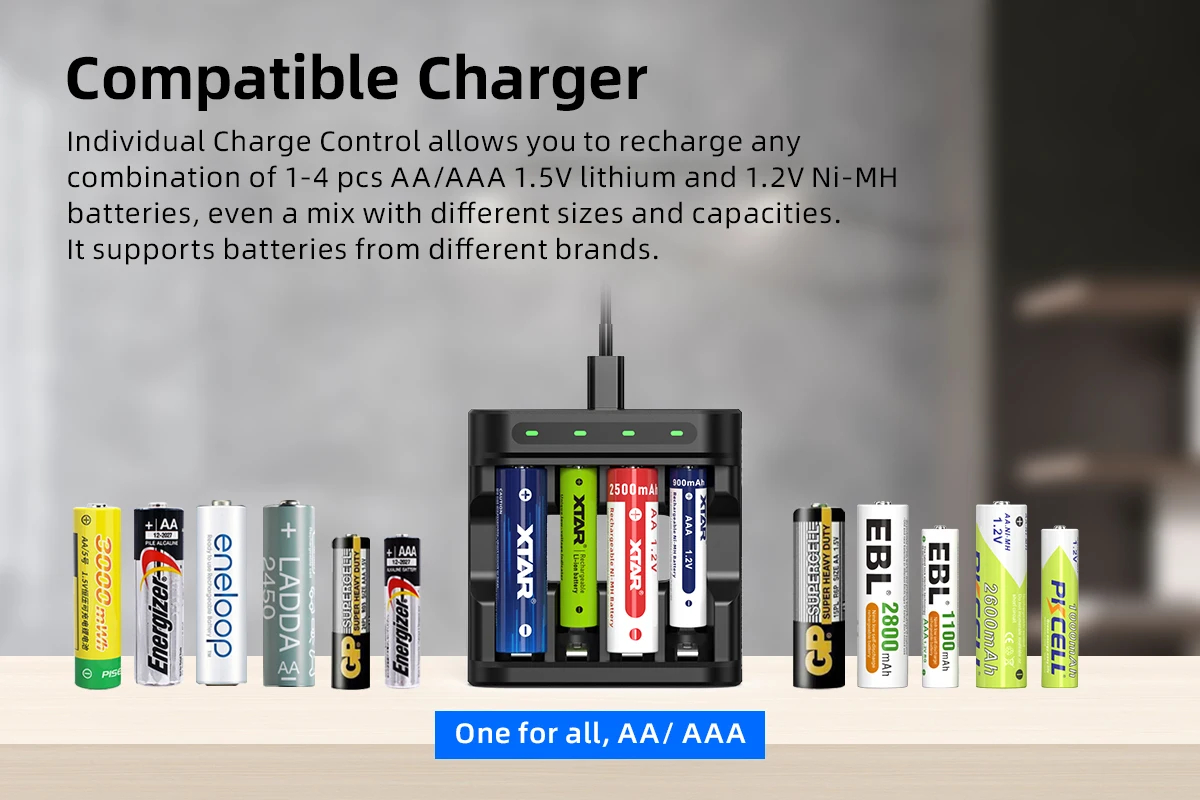 XTARL4AAAAABatteryCharger4SlotsIntelligentLEDIndicatorFastChargingUSBFlashlightChargerfor15VLi-ion12-2011718-1