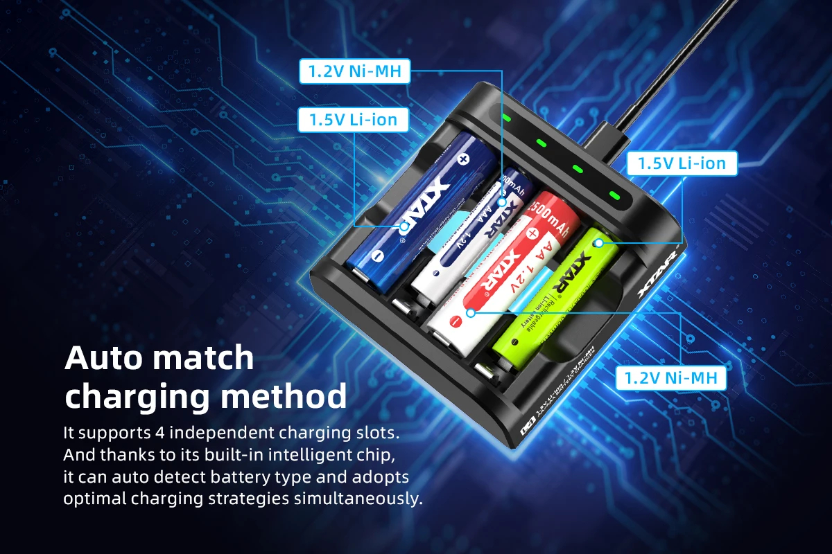 XTARL4AAAAABatteryCharger4SlotsIntelligentLEDIndicatorFastChargingUSBFlashlightChargerfor15VLi-ion12-2011718-2