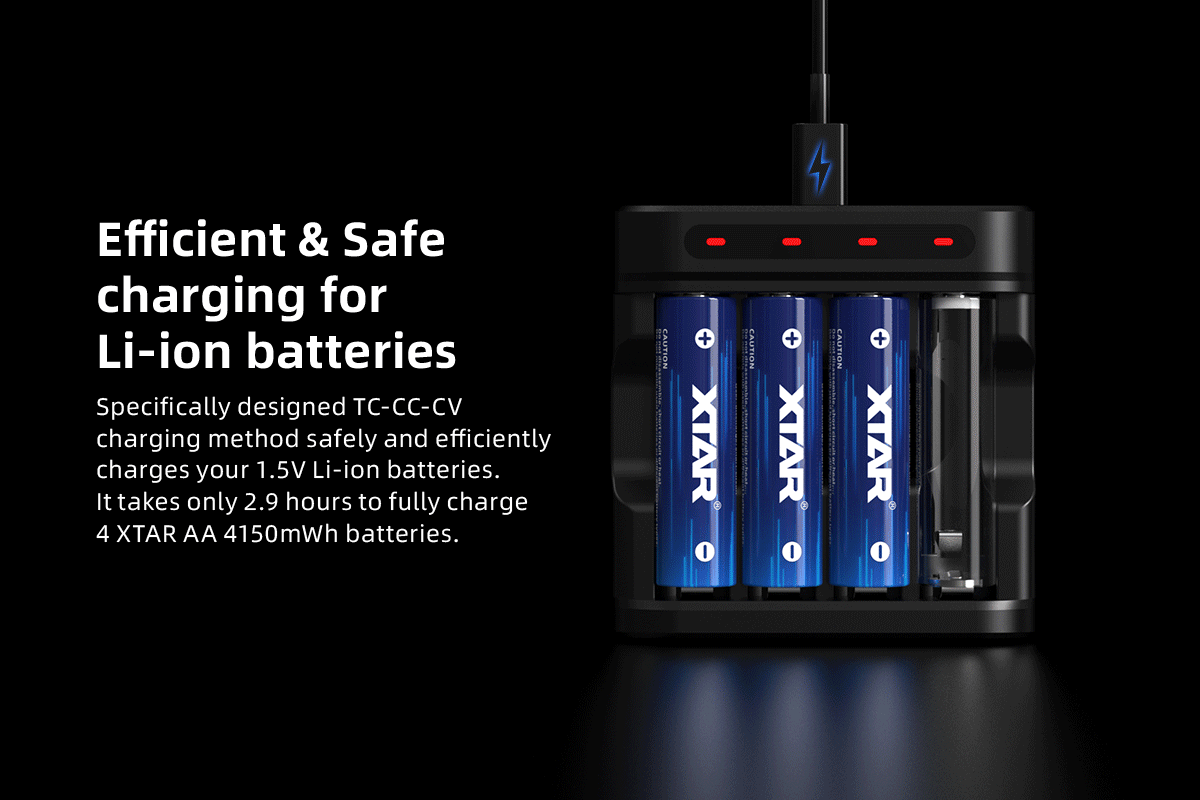 XTARL4AAAAABatteryCharger4SlotsIntelligentLEDIndicatorFastChargingUSBFlashlightChargerfor15VLi-ion12-2011718-3