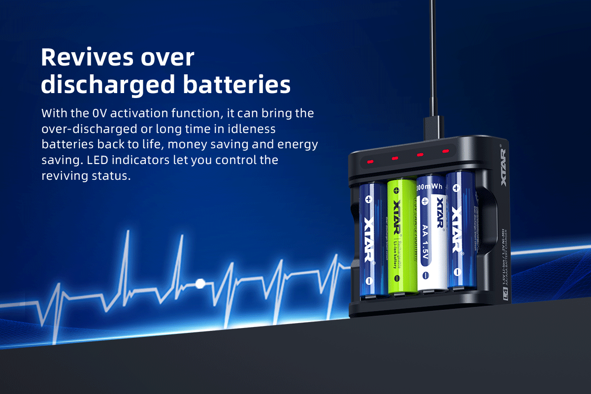 XTARL4AAAAABatteryCharger4SlotsIntelligentLEDIndicatorFastChargingUSBFlashlightChargerfor15VLi-ion12-2011718-4
