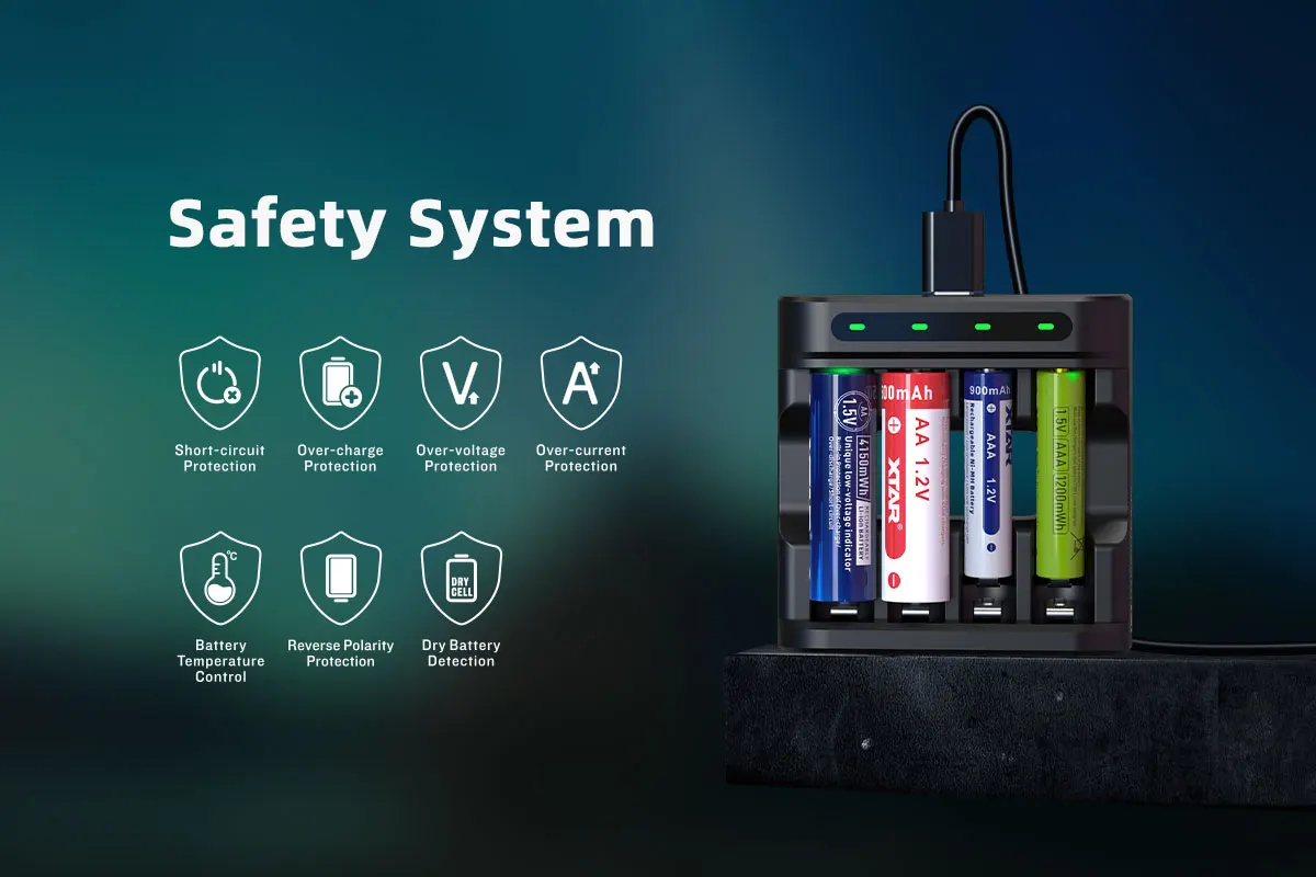 XTARL4AAAAABatteryCharger4SlotsIntelligentLEDIndicatorFastChargingUSBFlashlightChargerfor15VLi-ion12-2011718-7