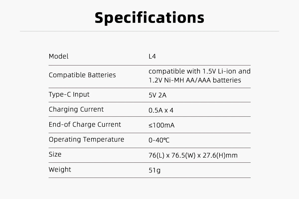 XTARL4AAAAABatteryCharger4SlotsIntelligentLEDIndicatorFastChargingUSBFlashlightChargerfor15VLi-ion12-2011718-9