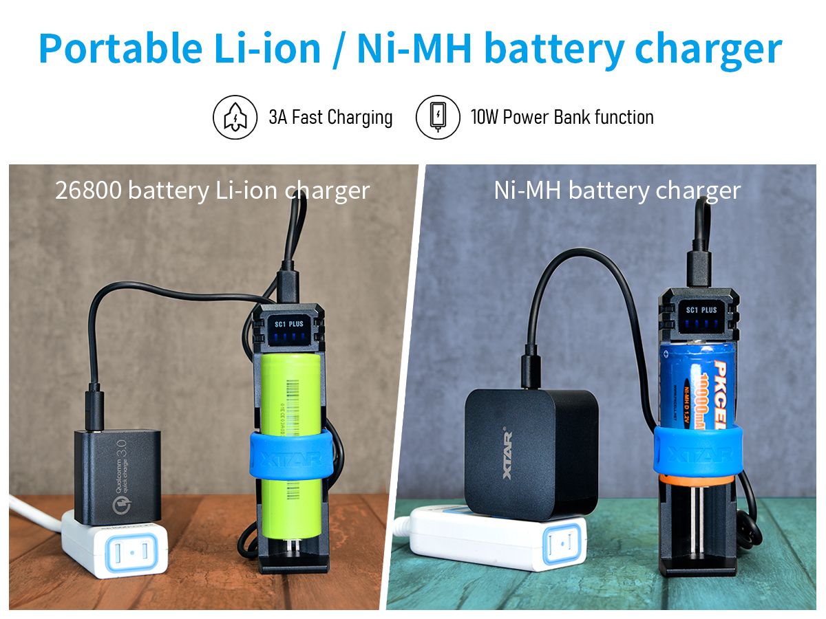 XTARSC1PLUSSingle-SlotBatteryChargerQCPDUSBC3AFastCharging21700266502680018650NiMHBatteries10WPowerB-2000109-1
