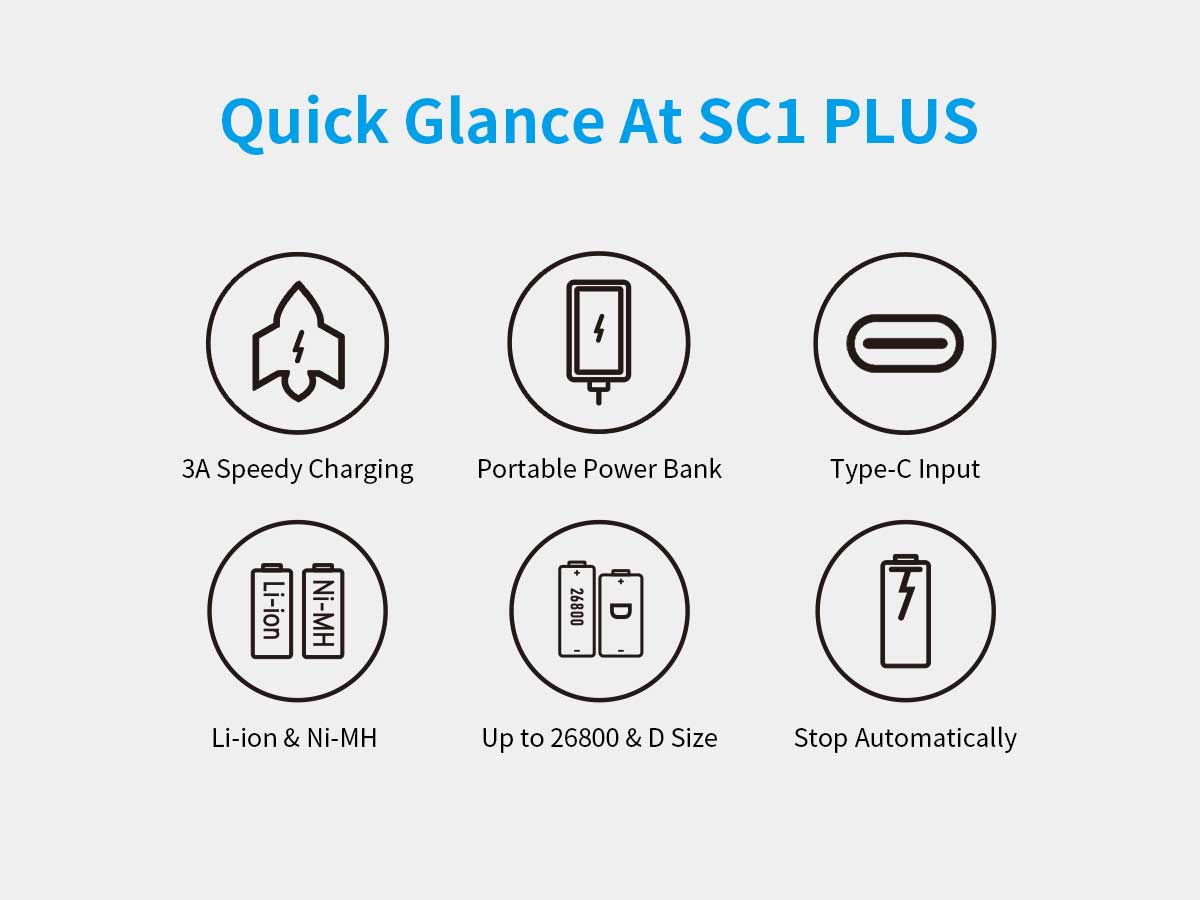 XTARSC1PLUSSingle-SlotBatteryChargerQCPDUSBC3AFastCharging21700266502680018650NiMHBatteries10WPowerB-2000109-3