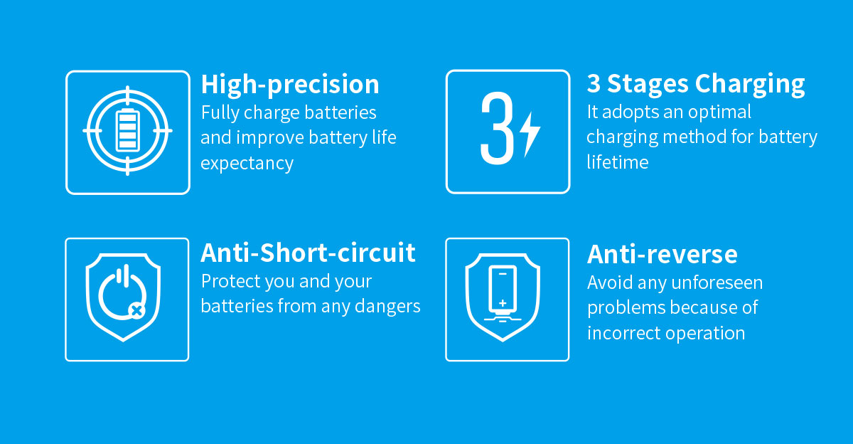 XTARSC1PLUSSingle-SlotBatteryChargerQCPDUSBC3AFastCharging21700266502680018650NiMHBatteries10WPowerB-2000109-10