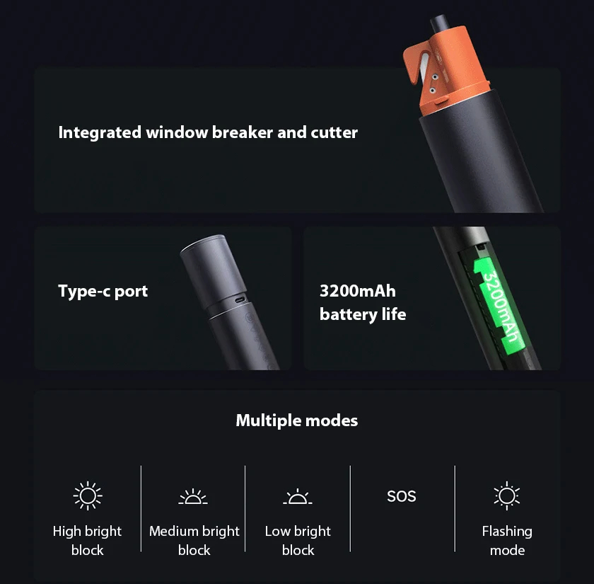 XiaomiMijiaN6131000lm240MHighLumenLongRangeLEDFlashlightType-CPortPowerBankLEDTorchSeatBeltCutWindow-2012353-3