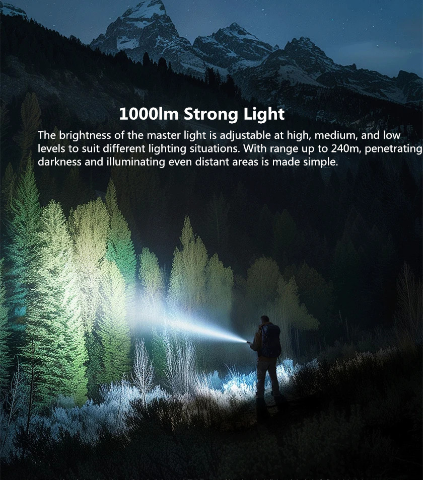 XiaomiMijiaN6131000lm240MHighLumenLongRangeLEDFlashlightType-CPortPowerBankLEDTorchSeatBeltCutWindow-2012353-4