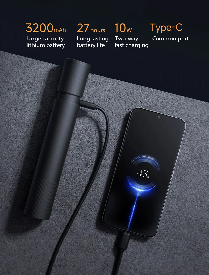 XiaomiMijiaN6131000lm240MHighLumenLongRangeLEDFlashlightType-CPortPowerBankLEDTorchSeatBeltCutWindow-2012353-8