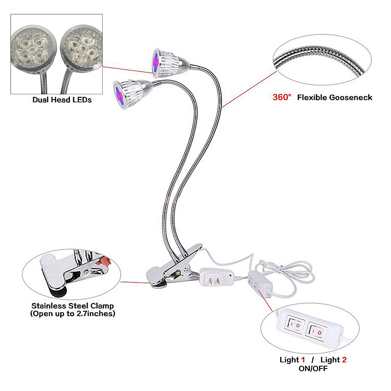 10WDualHeadFullSpectrumLEDGrowLightClipKitforIndoorPlantHydroponicsUSPlug110-240V-1689433-7