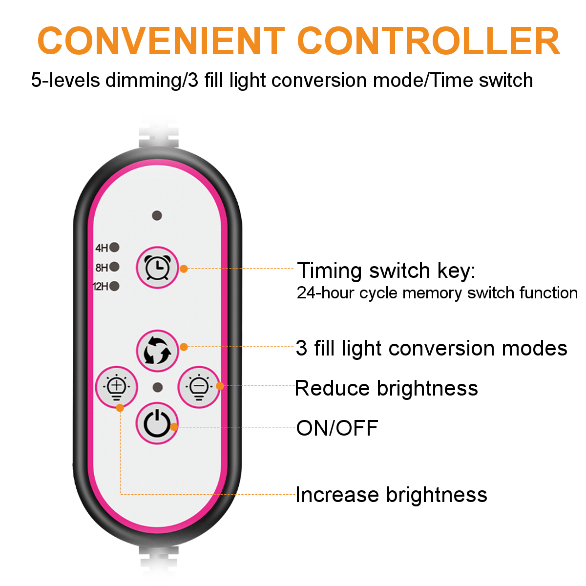 1234HeadsUSBPlantGrowLightStripHydroponicwithSecuringClip-1853881-5