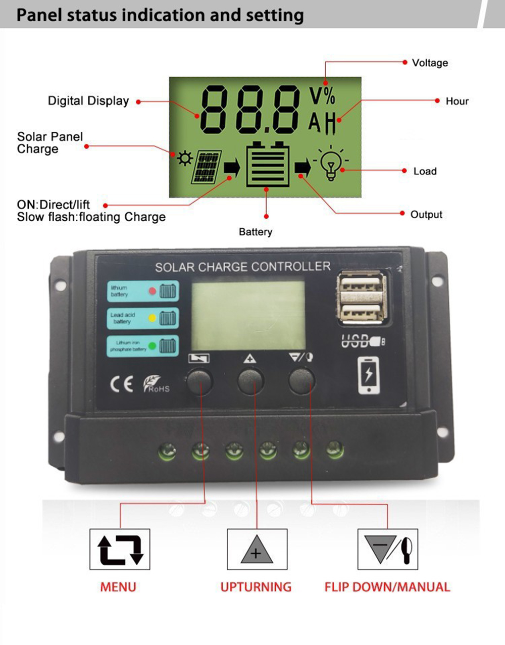 12V24V10A20A30A40A50APWMSolarChargeControllerLCDDisplay-1982931-4