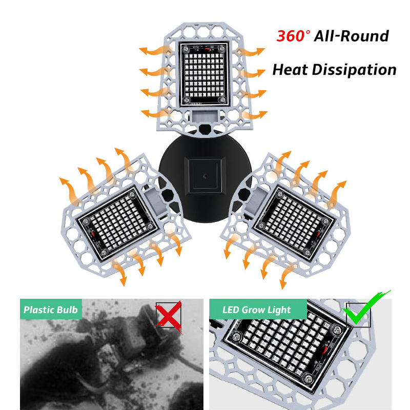 216297LEDGrowLightFoldableRedandBlueLightforNurserySupplementLightE27WaterproofPlantGrowthLight-1755118-9