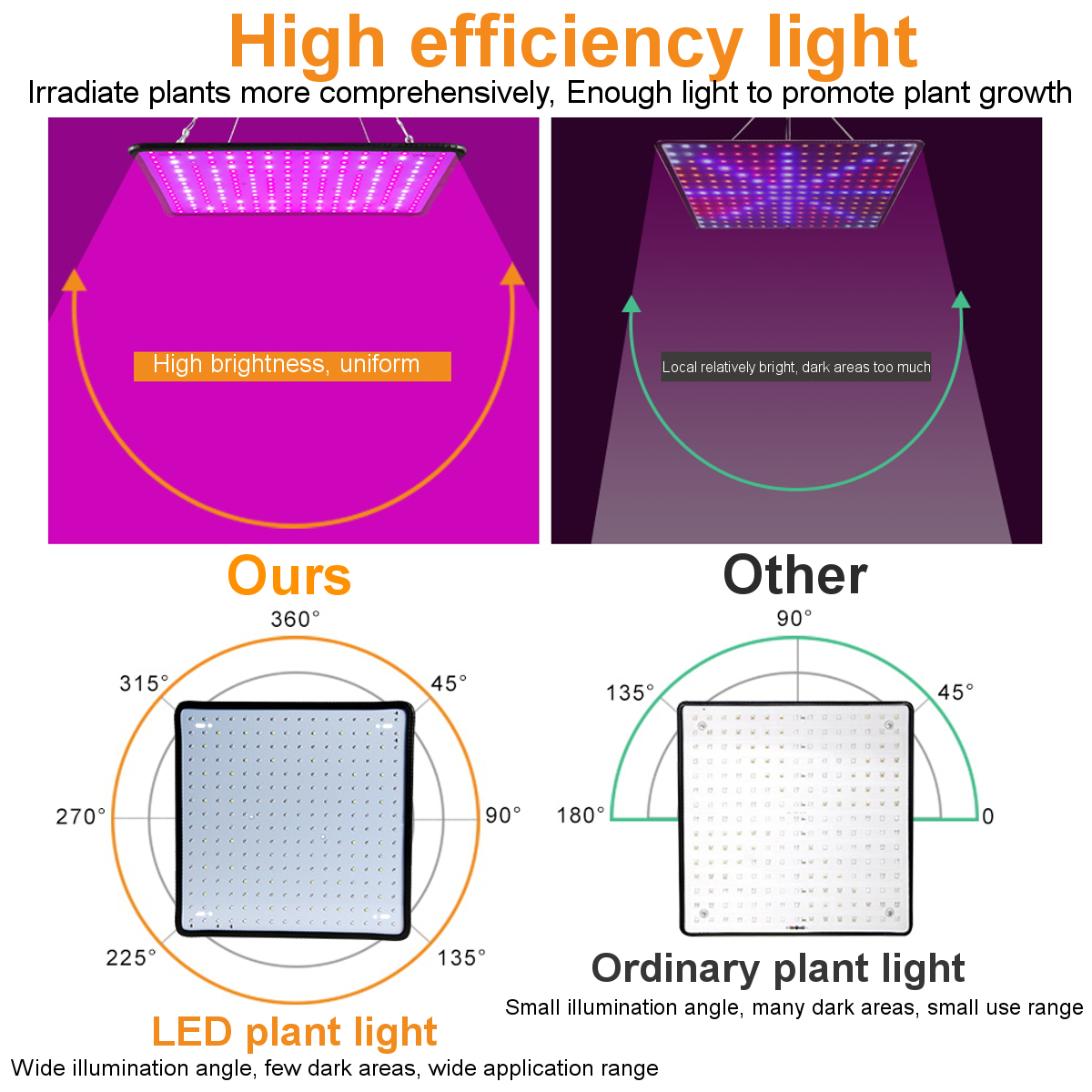 256LEDFullSpectrumPlantUVGrowLightVegLampForIndoorHydroponicPlant-1795781-5