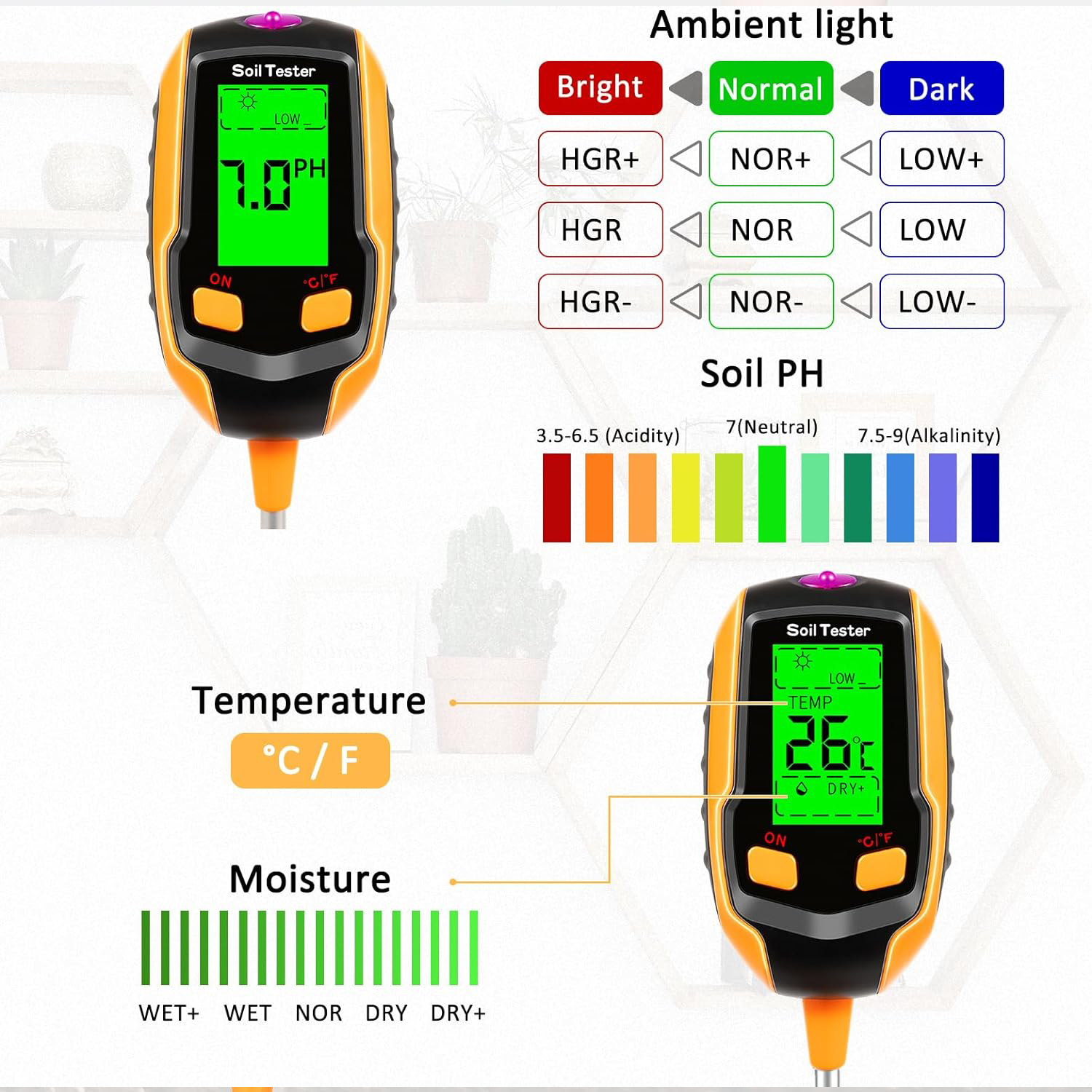 4-in-15-in-1SoilTesterwithpHTemperatureMoistureSunlightandAirMoistureDetectionQuickAccurateLCDDispla-2015200-1