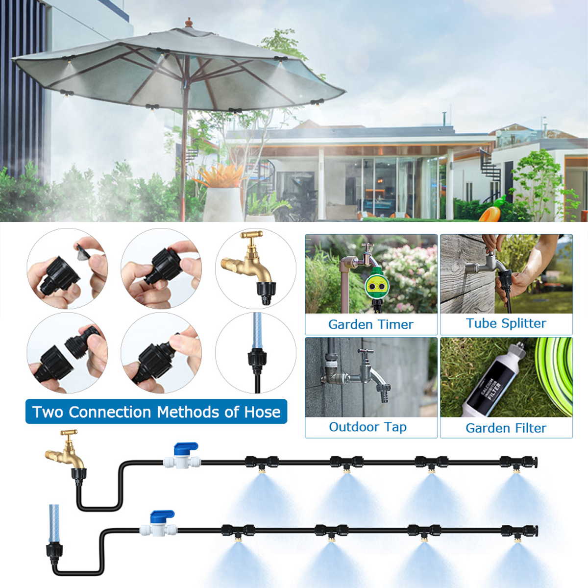 44PCS15FTMistingCoolingSystemPESprayWaterSystemforGardenLandscapingGreenhouse-1884554-4