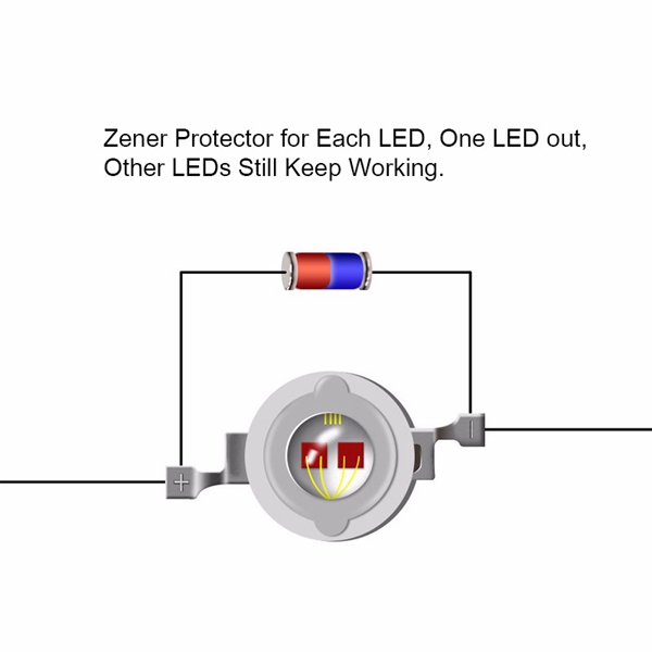 70WUFOLEDFullSpectrumGrowLightLampforPlantsHydroponicIndoorFlower-1122366-7