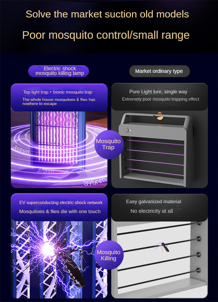 AGSIVOCordlessHighPowerElectricMosquitoBugZapperMosquitoKillingLampwithRechargeableBatteryforIndoora-1989423-2