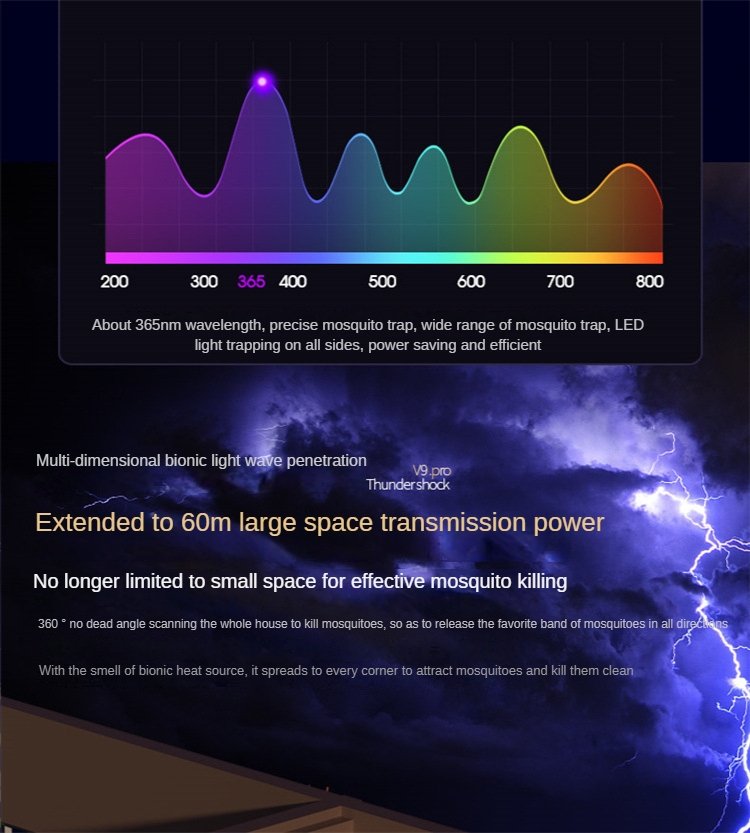 AGSIVOCordlessHighPowerElectricMosquitoBugZapperMosquitoKillingLampwithRechargeableBatteryforIndoora-1989423-11