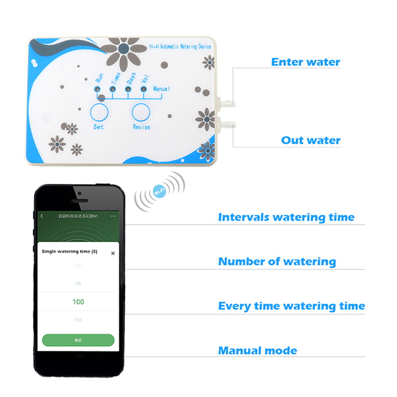 AutomaticIrrigationTimer2SettingModeWateringDripIrrigationWiFiAPPWaterTimerRemoteControlSystemSoleno-1583545-8