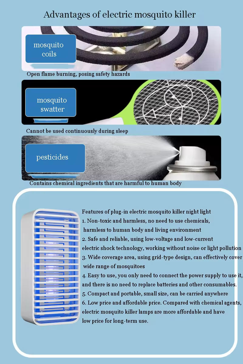 ConvenientandQuickPlug-inMosquitoKillerLampwithLargeScreenProportionNon-ToxicandEnvironmentallyFrien-2014935-9