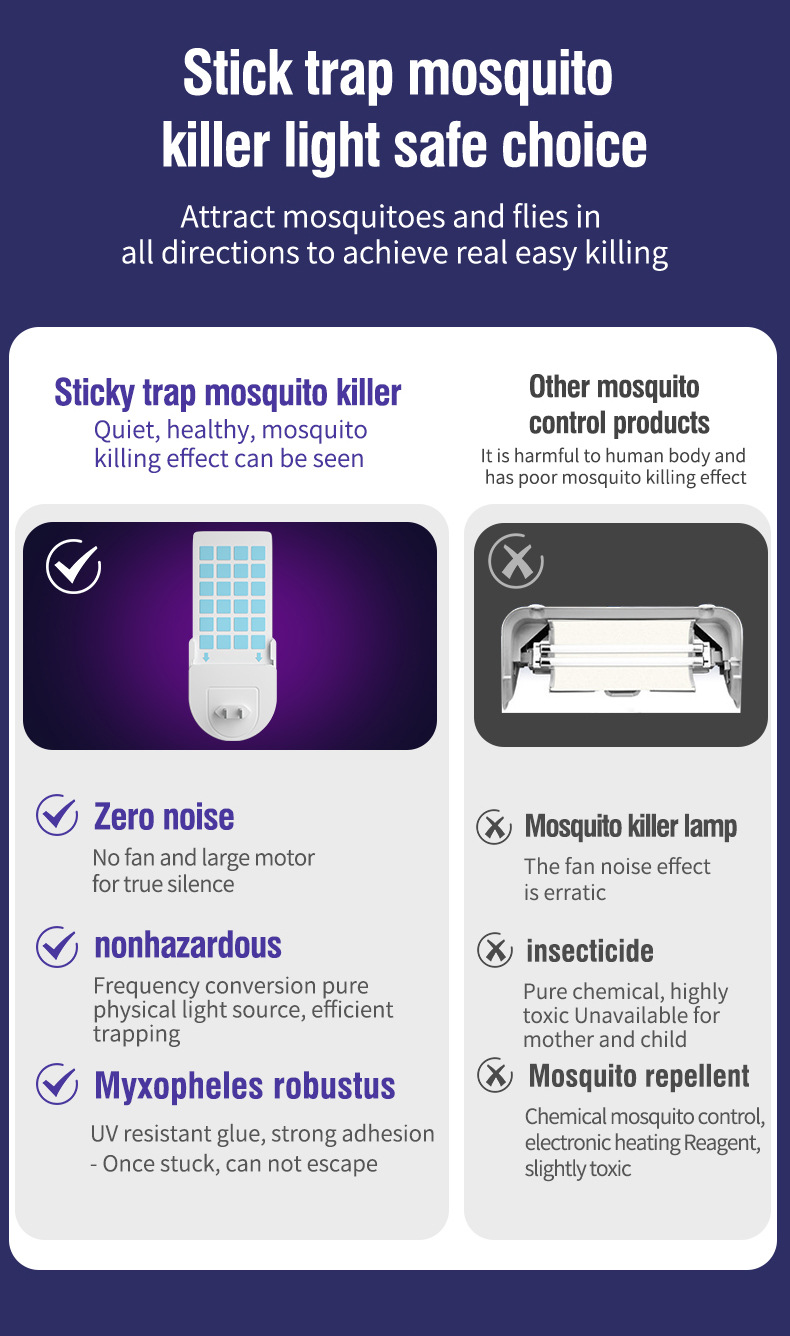 DipTrapMosquitoLightCompactEnergyEfficient15WPowerfulMosquitoTrapperSuitableforHomesHotelsRestaurant-2014608-6