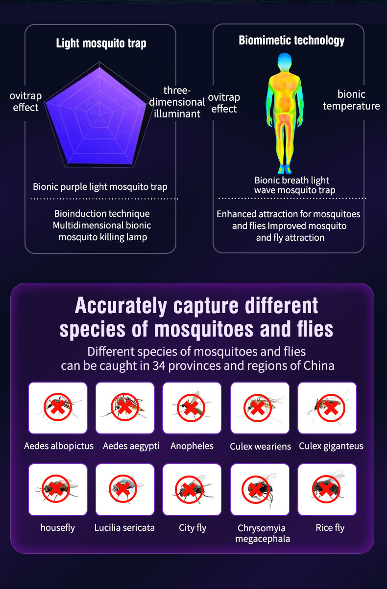 DipTrapMosquitoLightCompactEnergyEfficient15WPowerfulMosquitoTrapperSuitableforHomesHotelsRestaurant-2014608-9