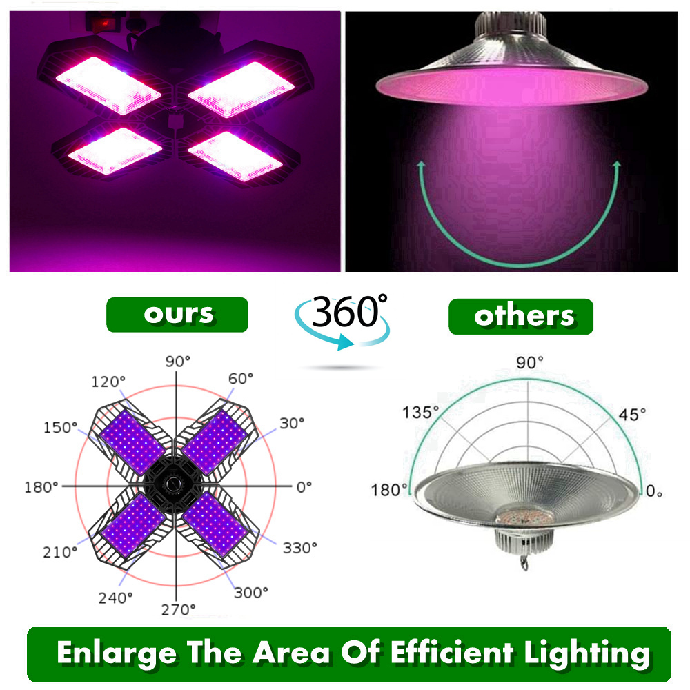 E26E27132LEDGrowLight2835FullSpectrum4BladesHydroponicPlantVegFlowerLampAC85-265V-1761019-8