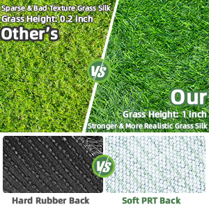 GOTGELIFRealisticArtificialGrassMat1GrassRugwithPRTBackingWithoutDebrisPetFriendlyDecorativeLawnLand-1985065-5