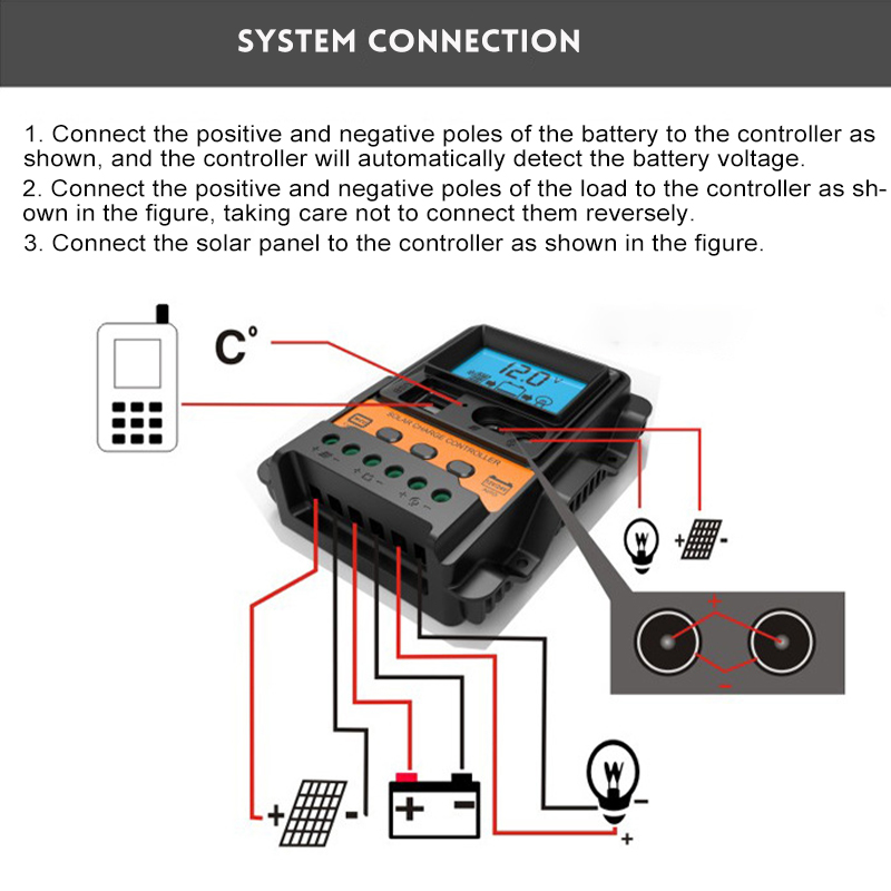 LCDDisplay12V24V10A20A30AInputSolarChargeControllerAutoParameterAdjustableMPPTSolarPanelRegulatorPur-1824778-6