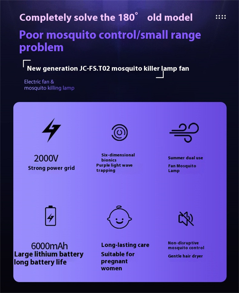 Multifunctional360-DegreeCirculatingMiniFanwithBuilt-InMosquitoKillerUSBChargingSwitchableGearsandLo-2015196-1