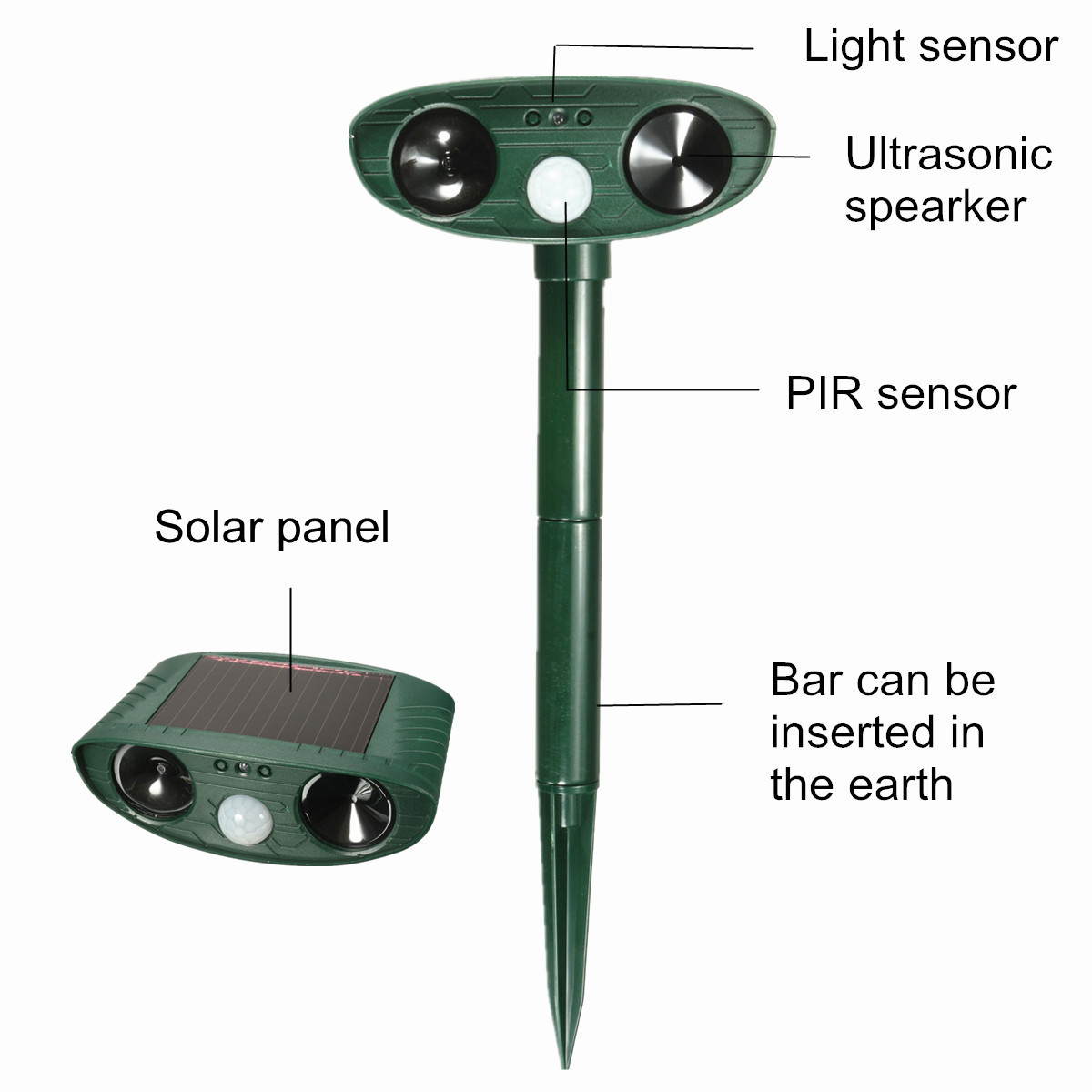 OutdoorGardenSolarUltrasonicRepellerPIRPestAnimalMouseFoxCatDogRepellent-1304702-4