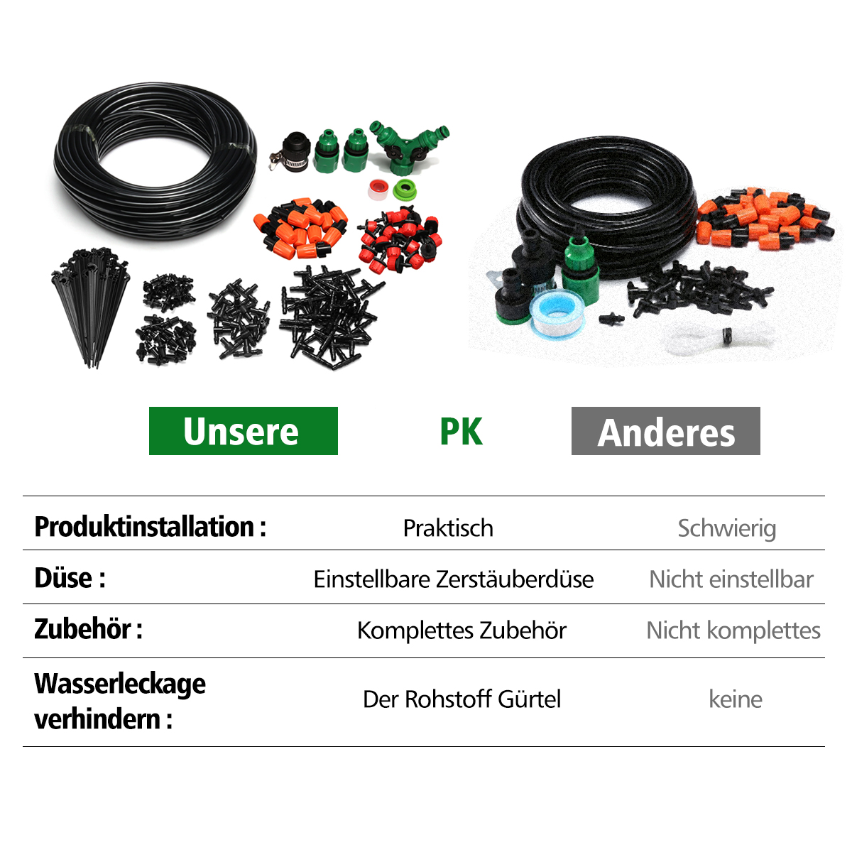 Pathonor157PcsMicroDripIrrigationSystemPlantSelfWateringGarden40MHoseKit-1304770-4