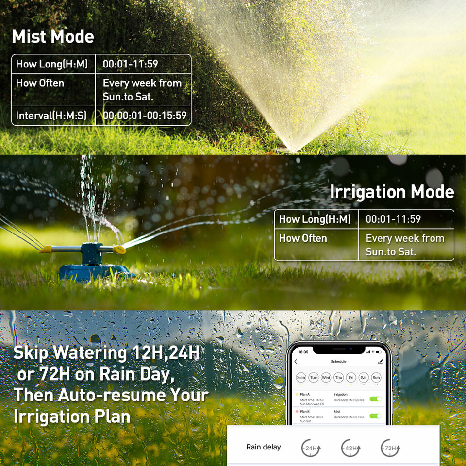 RAINPOINTWifiSprinklerTimerSmartAutomaticWateringSystemIrrigationControllerSmartValveAppControlwithR-2008270-8