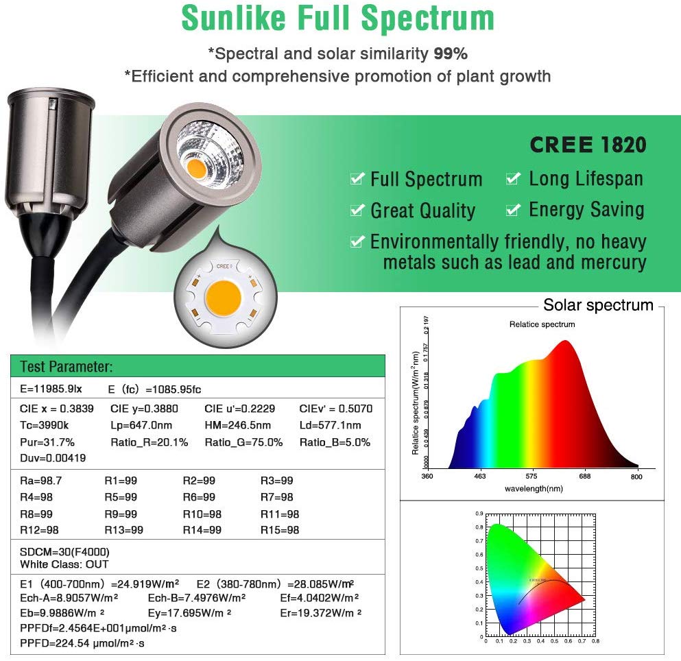 RELASSYYellowLightFullTubeEnoughDouble-headedThree-SpeedFive-speedDimmingLEDPlantLight-1809025-4