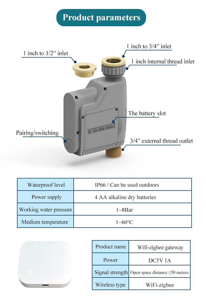 SmartWiFiRF433TuyabluetoothWirelessSprinklerWaterTimerAutomaticIrrigationSystemControllerwithSmartGa-2008269-2