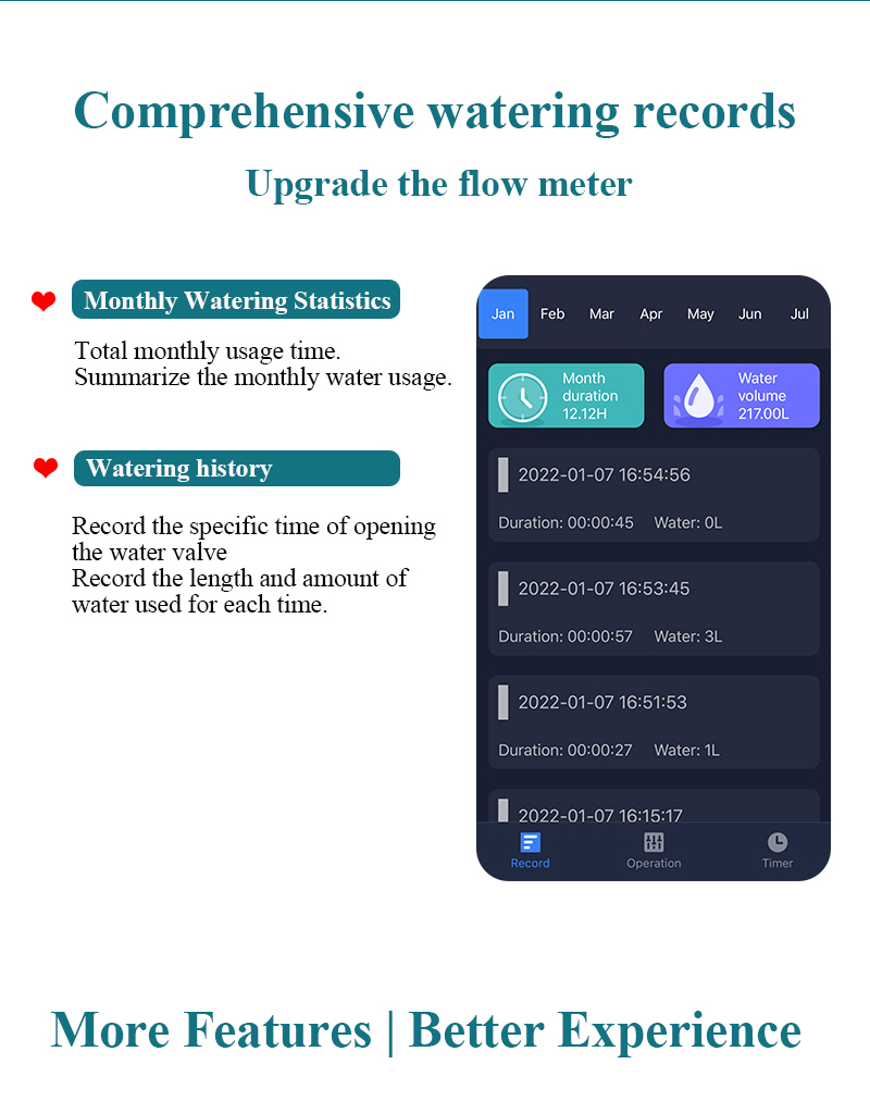 SmartWiFiRF433TuyabluetoothWirelessSprinklerWaterTimerAutomaticIrrigationSystemControllerwithSmartGa-2008269-12