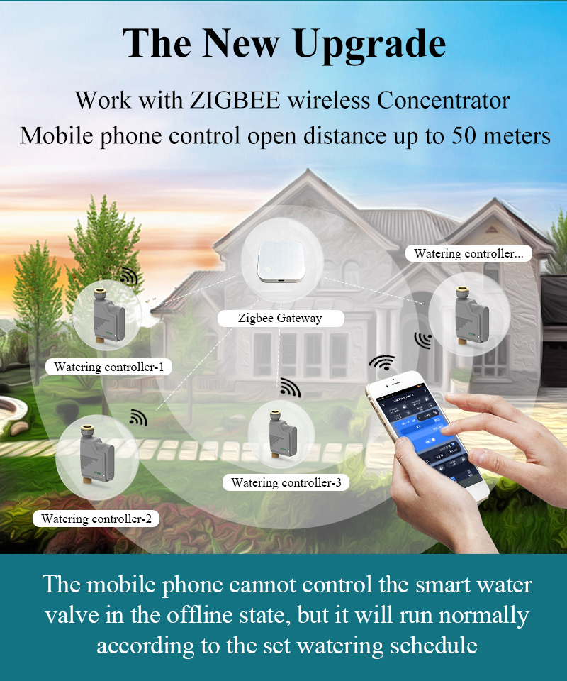 SmartWiFiRF433TuyabluetoothWirelessSprinklerWaterTimerAutomaticIrrigationSystemControllerwithSmartGa-2008269-7