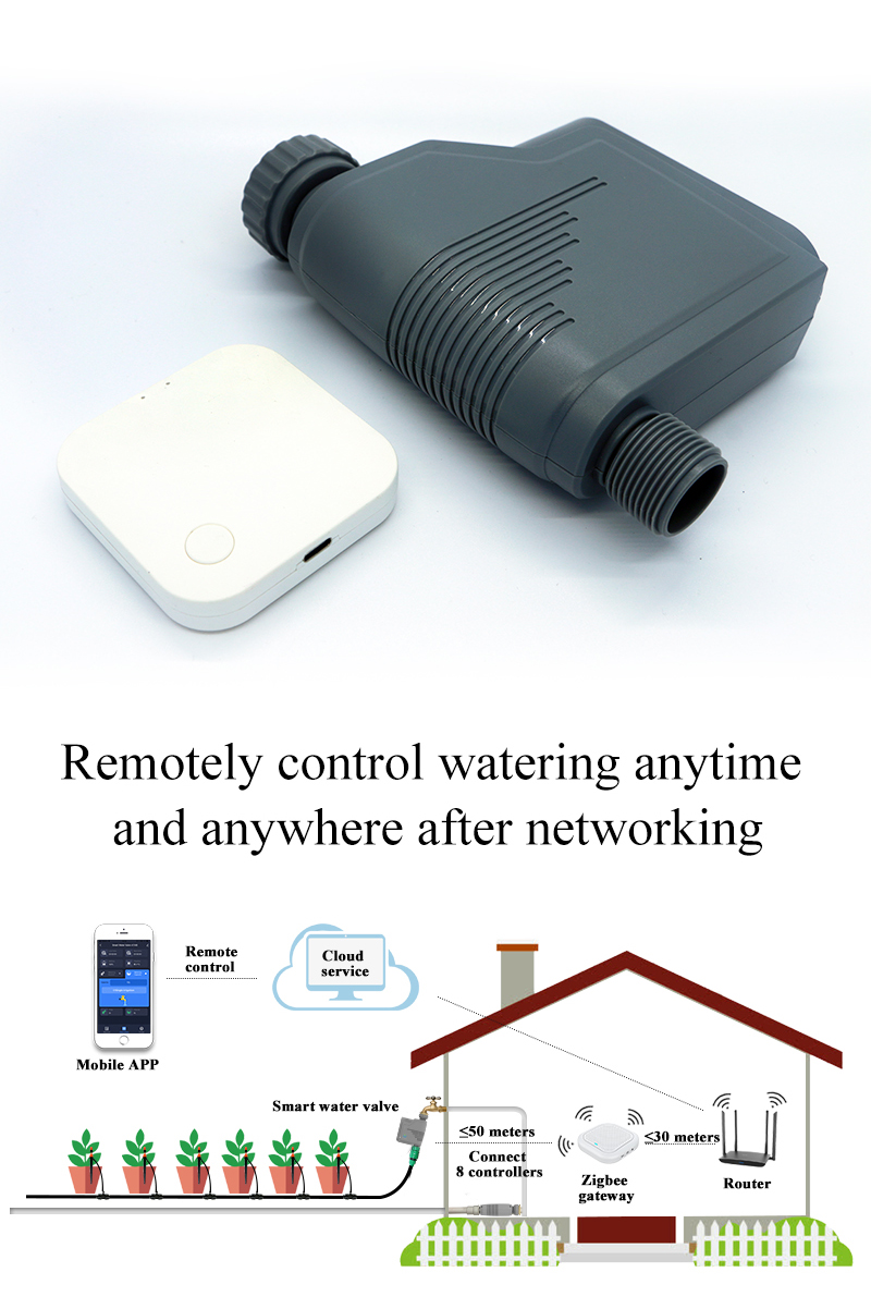 SmartWiFiRF433TuyabluetoothWirelessSprinklerWaterTimerAutomaticIrrigationSystemControllerwithSmartGa-2008269-8