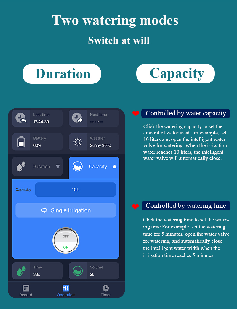 SmartWiFiRF433TuyabluetoothWirelessSprinklerWaterTimerAutomaticIrrigationSystemControllerwithSmartGa-2008269-9