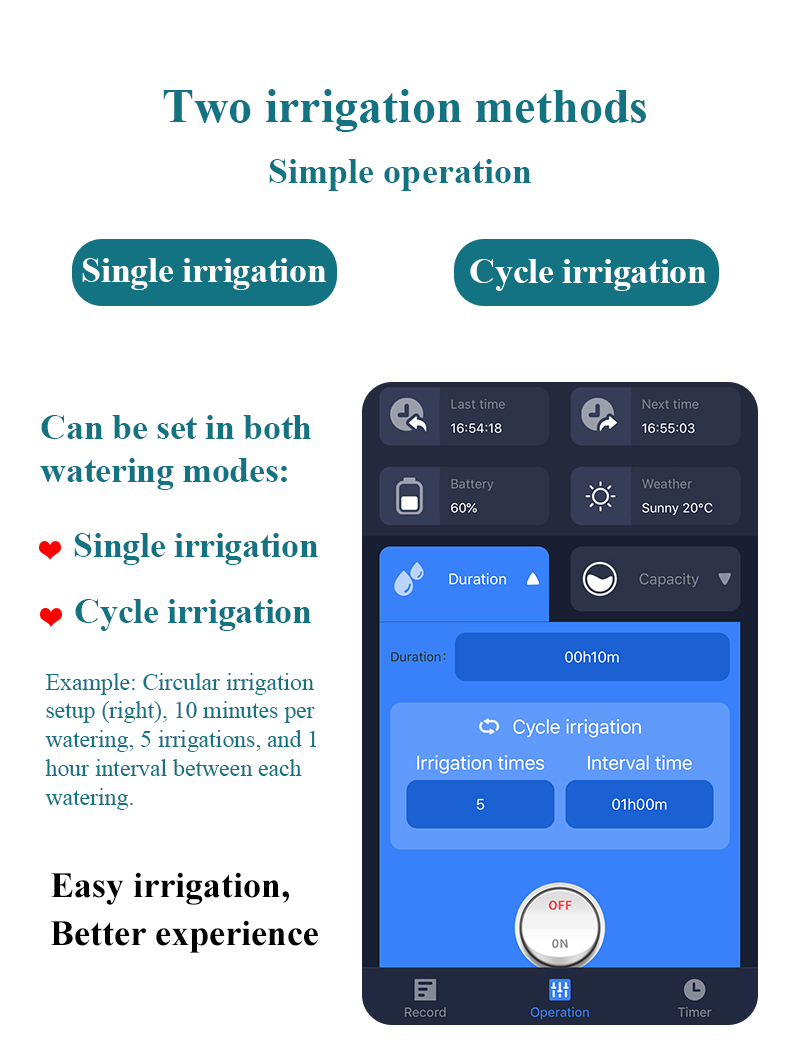 SmartWiFiRF433TuyabluetoothWirelessSprinklerWaterTimerAutomaticIrrigationSystemControllerwithSmartGa-2008269-10