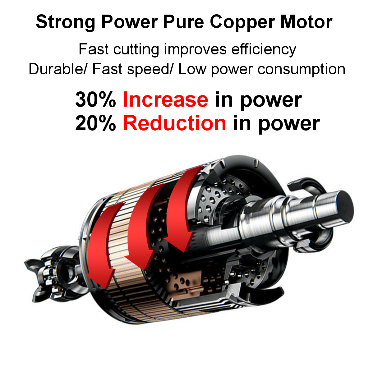 550W21V4MiniCordlessOne-HandElectricChainSawWoodworkingWoodCutterW2pcsBattery-1771811-6