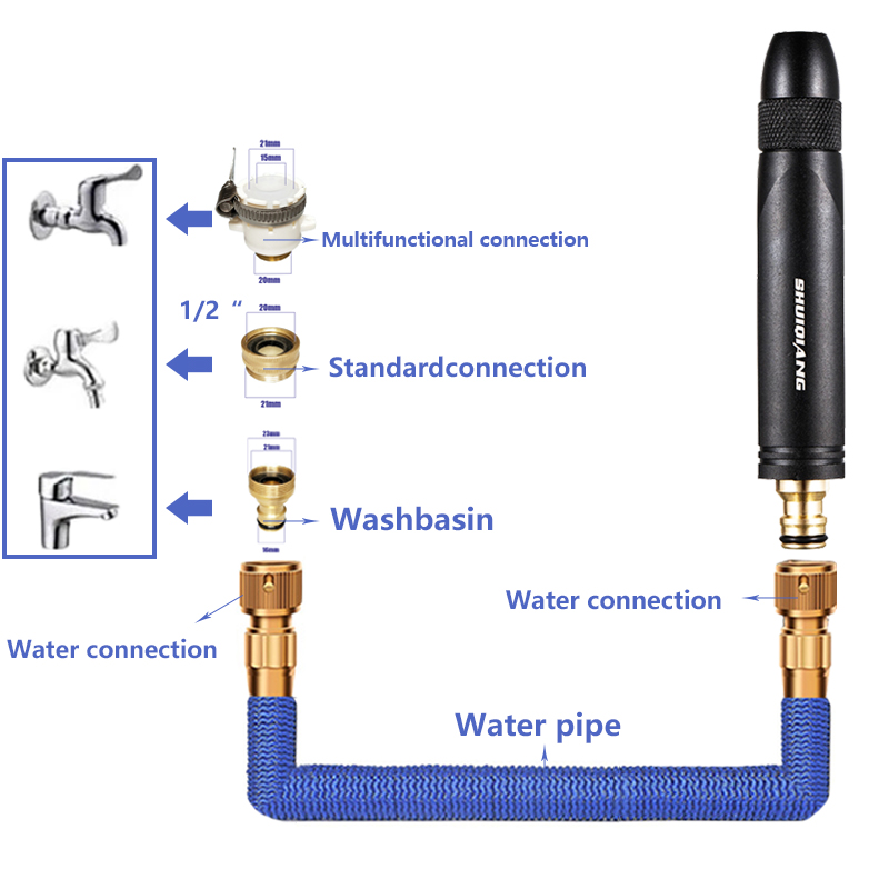 Multi-functionHighPressureGardenSprayGunAdjustableManualHoseNozzleSprinklerGardeningToolForFlowerGra-1993111-3