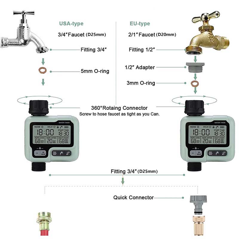 PoweredBy2AABatteriesAutomaticWateringTimerGardenIrrigationControllerOutdoorWithLCDDispalyWaterproof-1978960-6