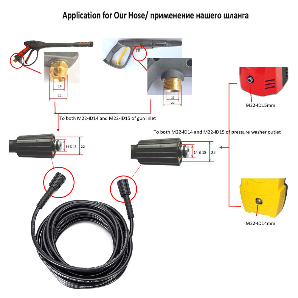 PressureWasherHose50FT14KinkFreeM22-14mmBrassThreadReplacementForMostBrandPressureWashers3200PSI-1980417-5