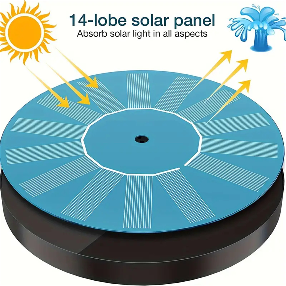 SolarPoweredMiniGardenPondFountainPumpwith15W7VSolarPanelHighLift110cmMaxFlowRate190LH6AdjustableSpr-2014829-2
