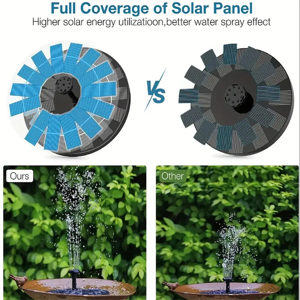 SolarPoweredMiniGardenPondFountainPumpwith15W7VSolarPanelHighLift110cmMaxFlowRate190LH6AdjustableSpr-2014829-3