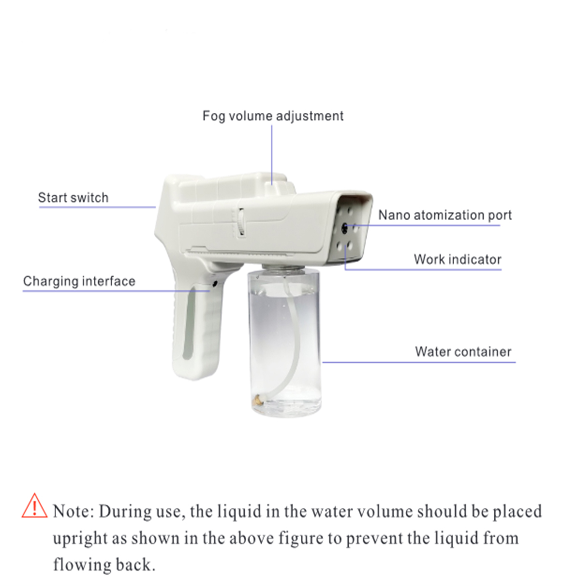 2000mAhHouseholdPortableWirelessSprayerMachineBlueLightNanoSteamSpray-1733304-3